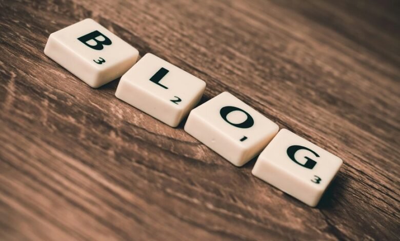 creating high quality website content