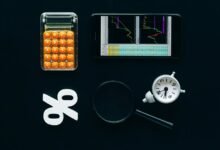 optimal stock buying times