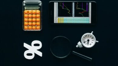optimal stock buying times