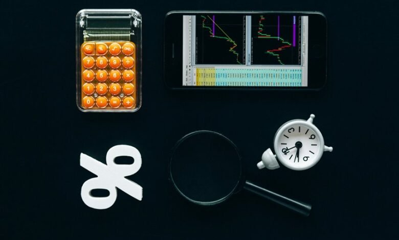 optimal stock buying times