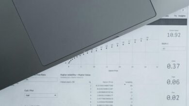 future commercial insights report