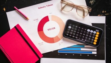 precision metrics interaction summary