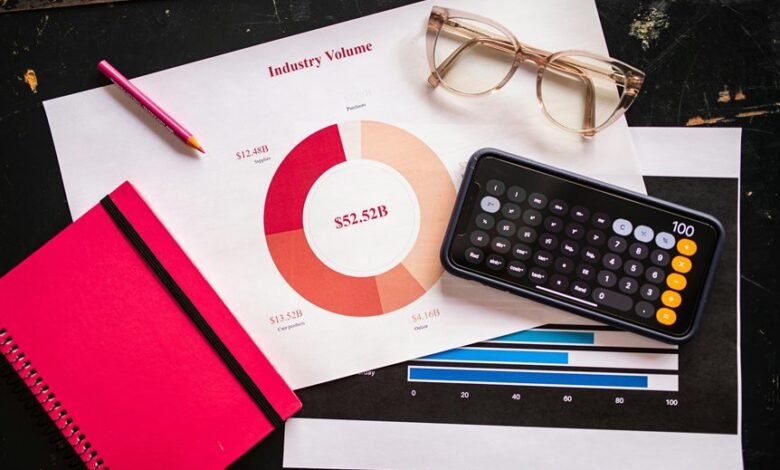 precision metrics interaction summary